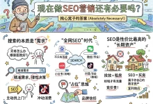 在短视频时代 现在做SEO营销还有必要吗?-无忧SEO