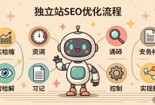 独立站SEO优化流程：从零开始的完整优化指南-无忧SEO