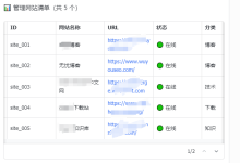 OpenClaw 多网站自动化管理实战 - 5 个 WordPress 网站高效运营指南-无忧SEO